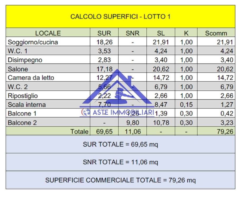 immagine annuncio 7 di 9