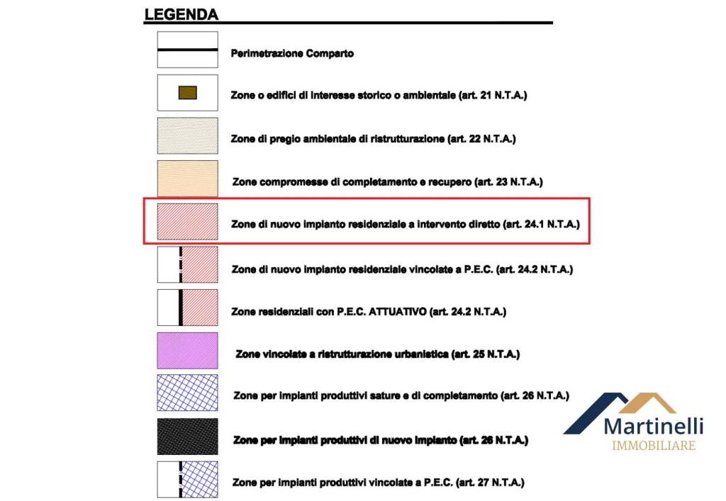 immagine annuncio 1 di 6