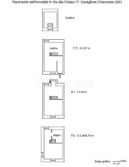 immagine annuncio 13 di 14