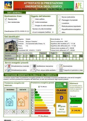 immagine annuncio 5 di 15