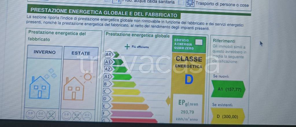 immagine annuncio 5 di 6