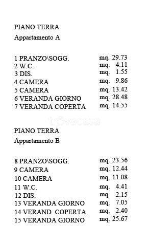 immagine annuncio 5 di 14