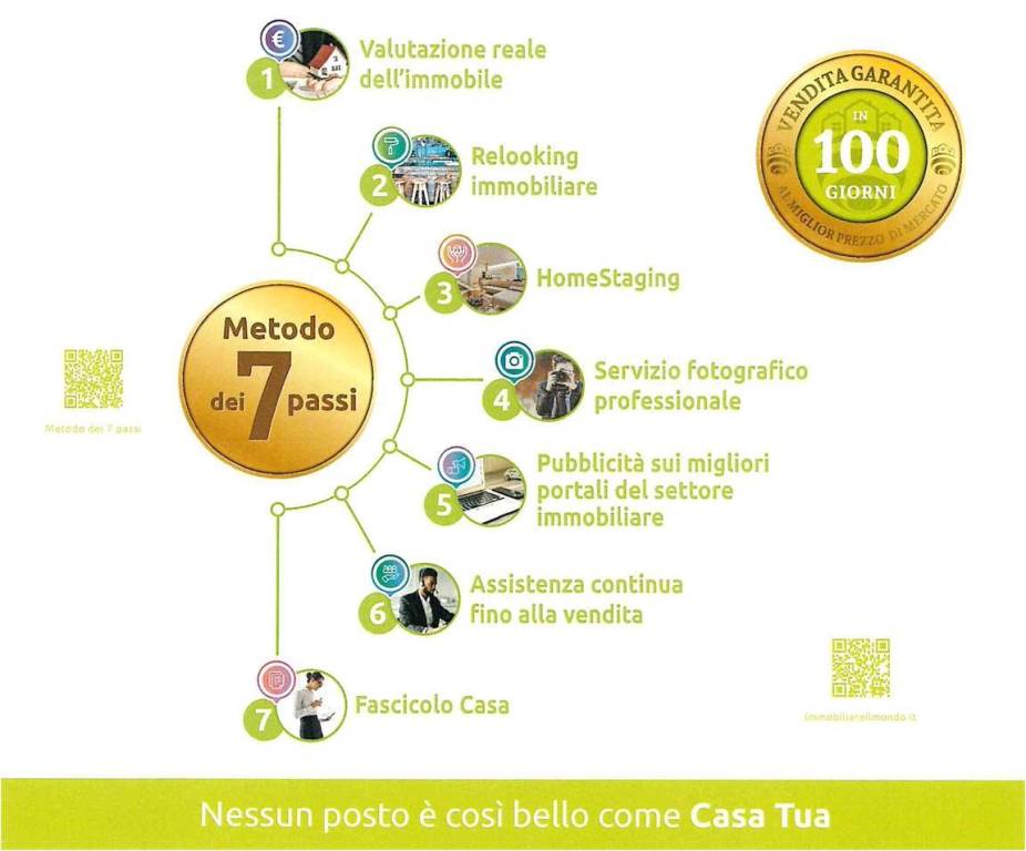 immagine annuncio 7 di 8