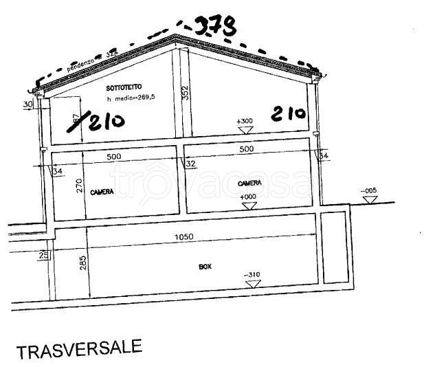 immagine annuncio 7 di 8