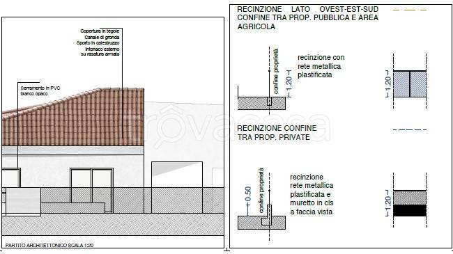 immagine annuncio 2 di 4