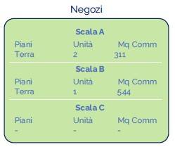 immagine annuncio 8 di 9