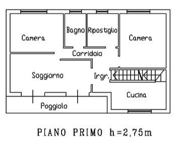 immagine annuncio 5 di 7