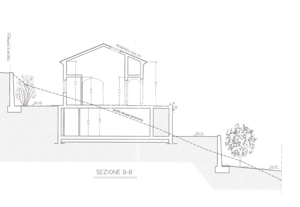 immagine annuncio 6 di 12