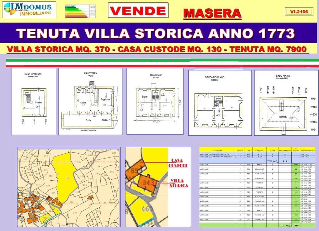 immagine annuncio 3 di 15