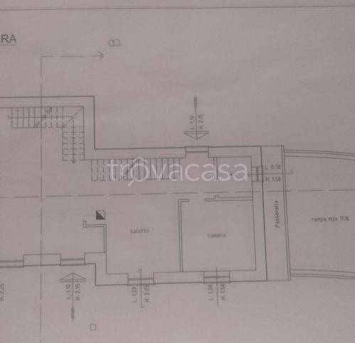 immagine annuncio 6 di 9