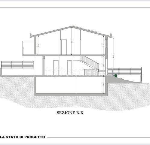 immagine annuncio 7 di 12