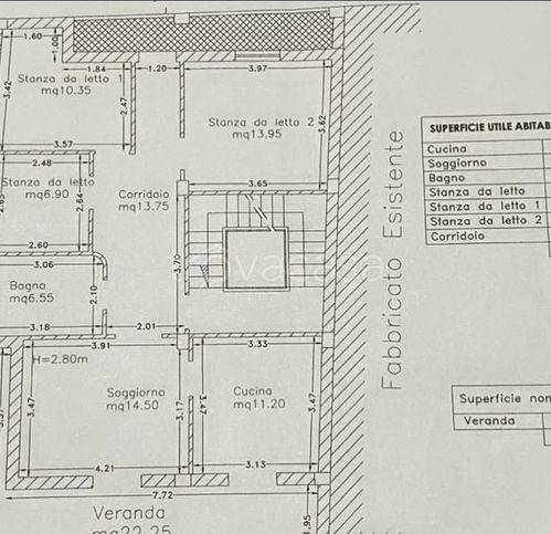 immagine annuncio 8 di 9