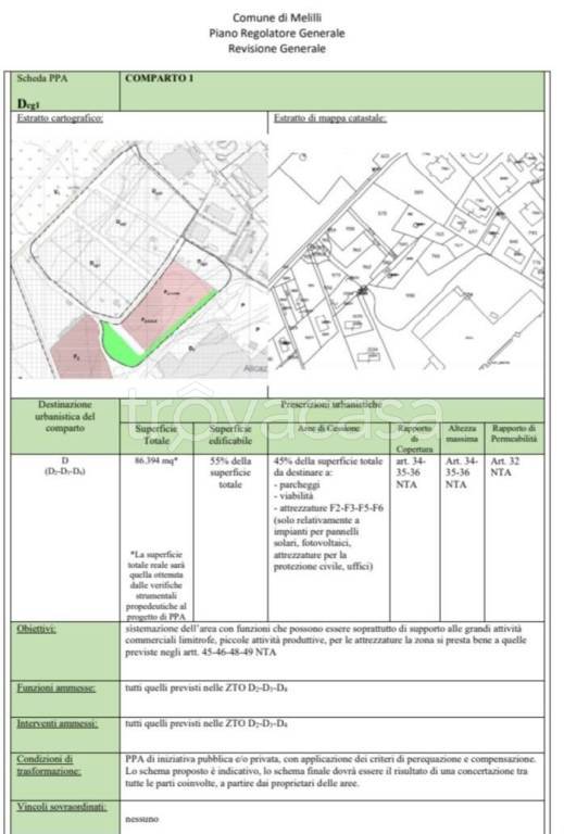 immagine annuncio 5 di 6