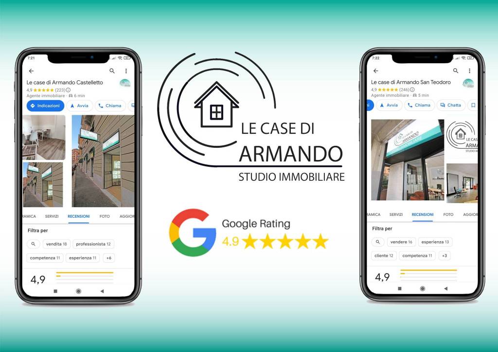 immagine annuncio 13 di 15