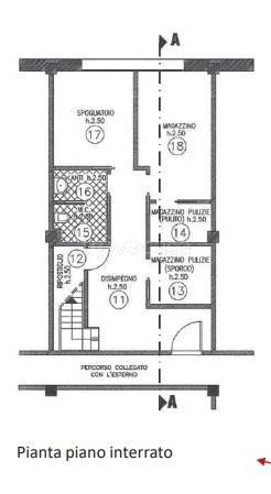 immagine annuncio 8 di 10