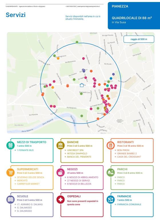 immagine annuncio 4 di 15
