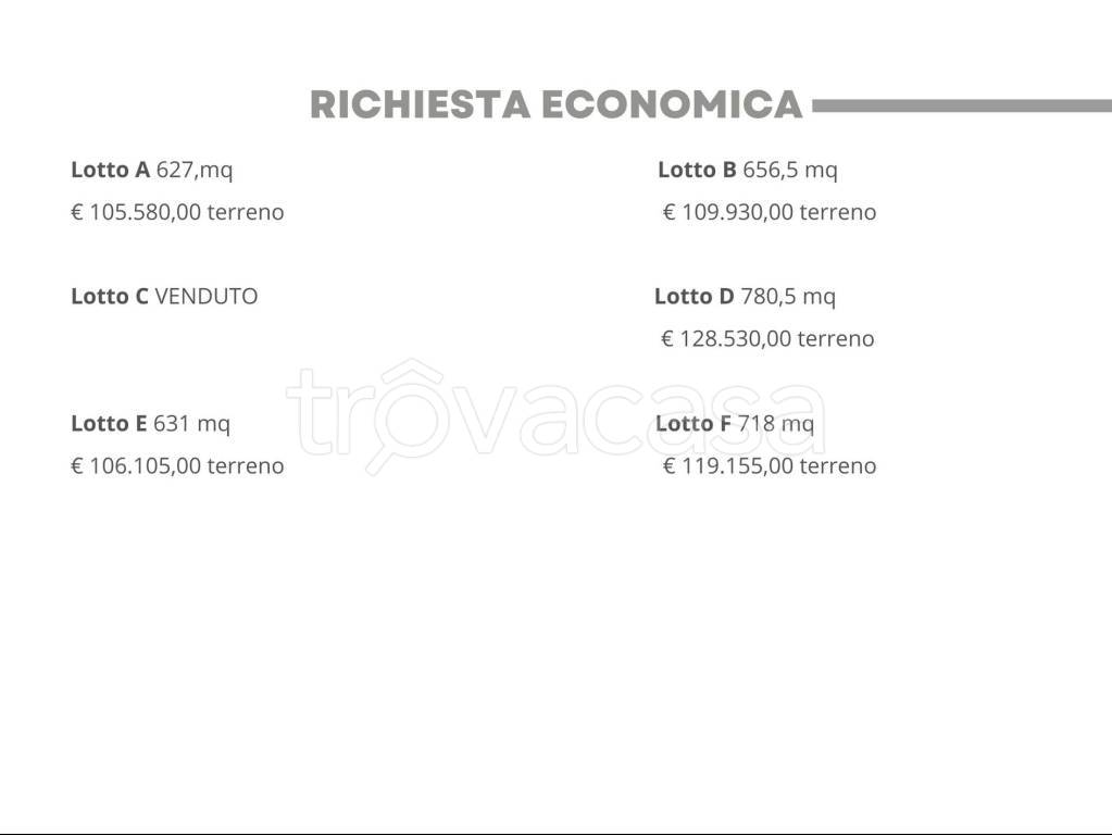 immagine annuncio 7 di 10