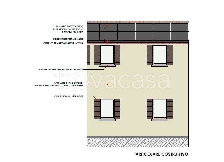 immagine annuncio 4 di 7