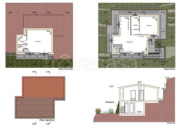 immagine annuncio 4 di 5