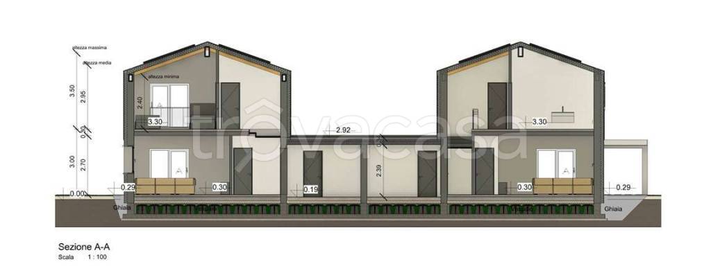 immagine annuncio 4 di 6