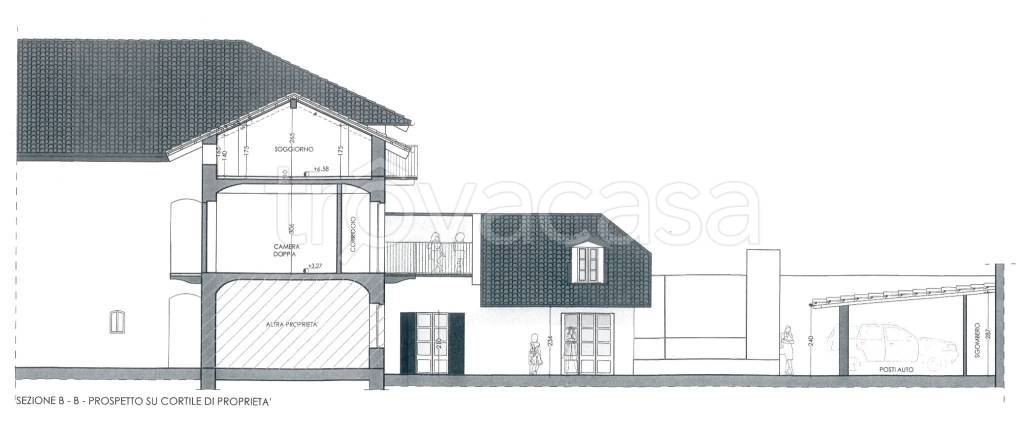 immagine annuncio 4 di 13