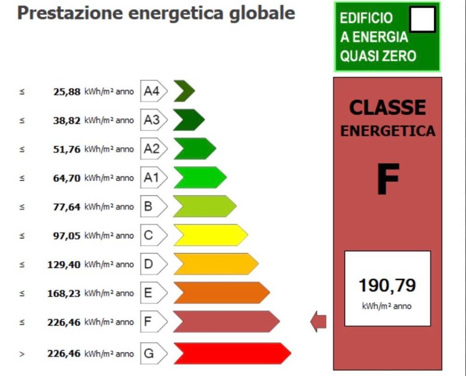 immagine annuncio 2 di 15