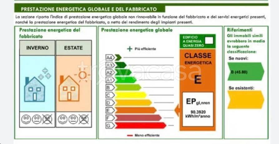 immagine annuncio 8 di 11