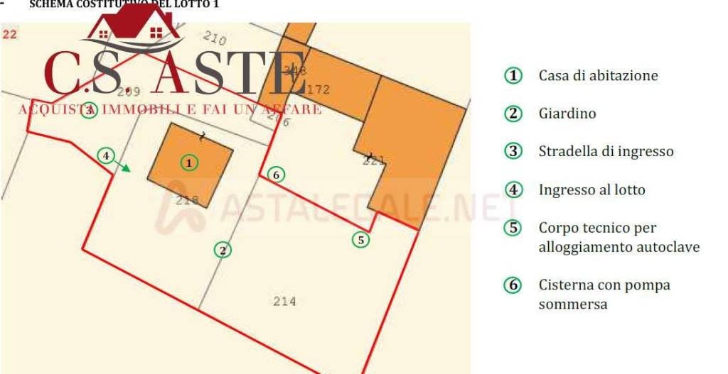 immagine annuncio 3 di 8