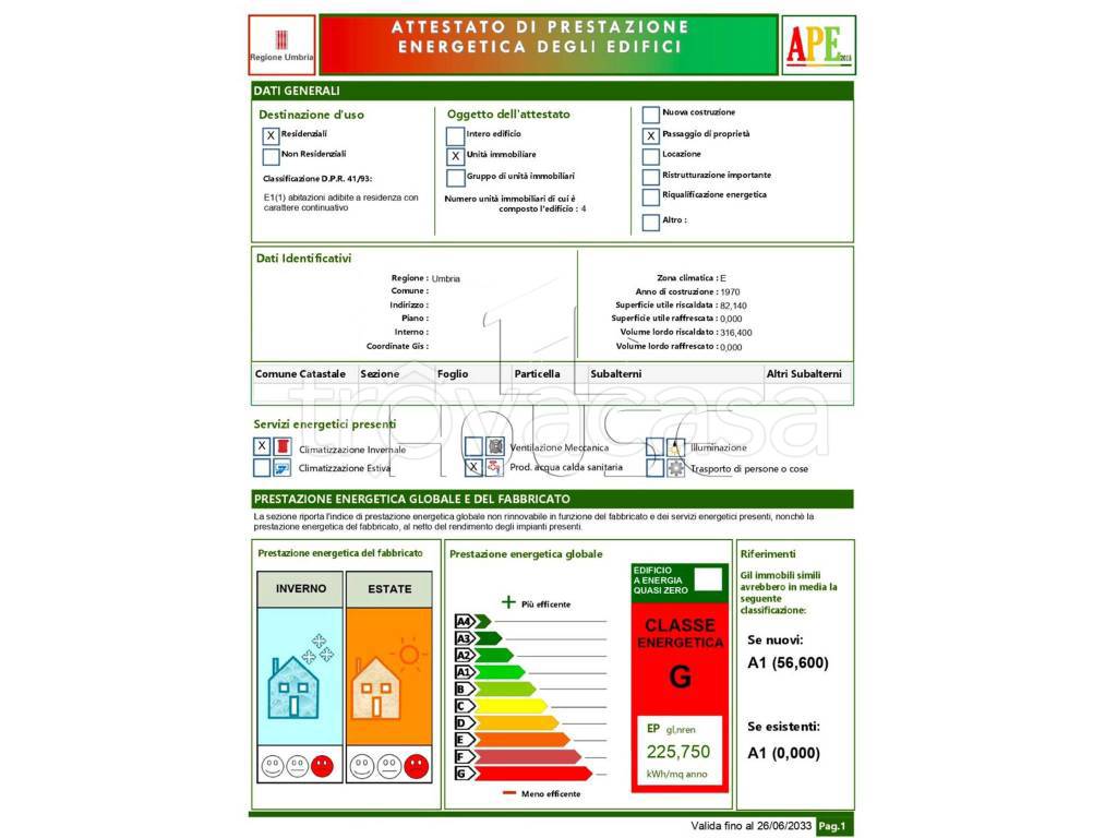 immagine annuncio 14 di 15