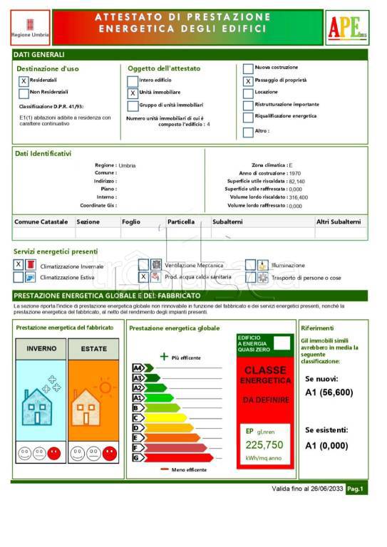 immagine annuncio 12 di 14