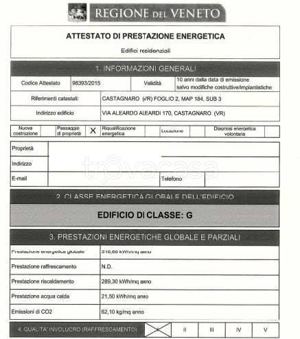 immagine annuncio 5 di 15