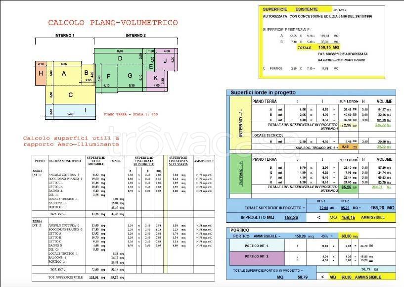 immagine annuncio 4 di 8