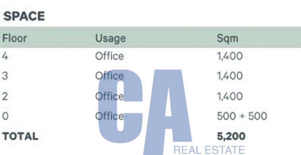 immagine annuncio 1 di 2