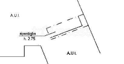 immagine annuncio 8 di 9