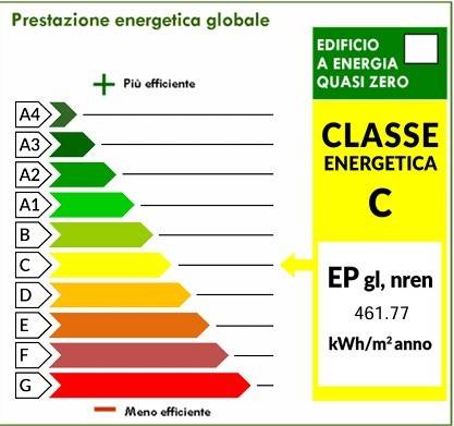immagine annuncio 7 di 8