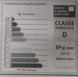 immagine annuncio 11 di 12