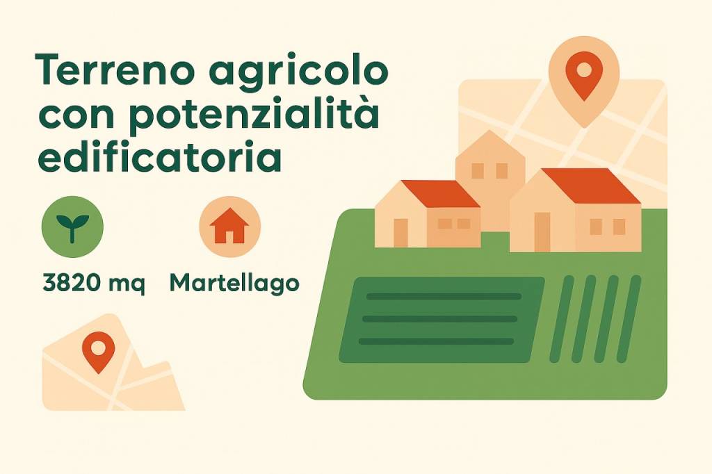 immagine annuncio 1 di 2