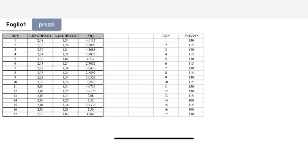 immagine annuncio 2 di 3