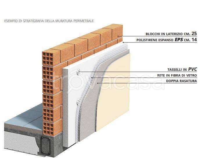 immagine annuncio 6 di 14