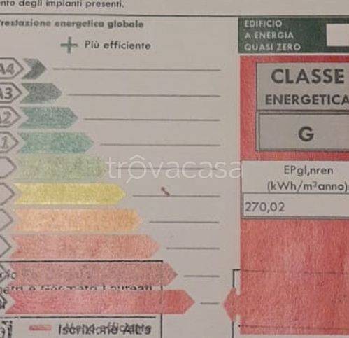 immagine annuncio 12 di 13