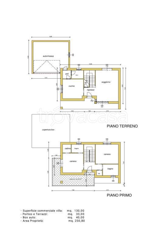 immagine annuncio 3 di 4