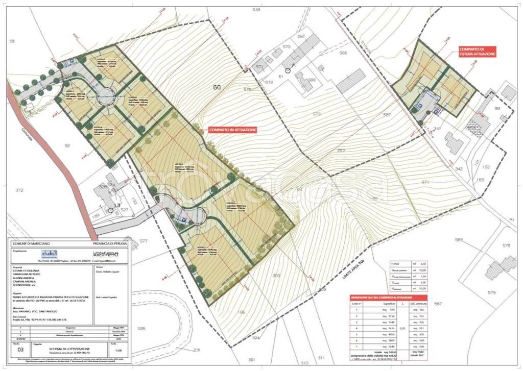 immagine annuncio 7 di 8