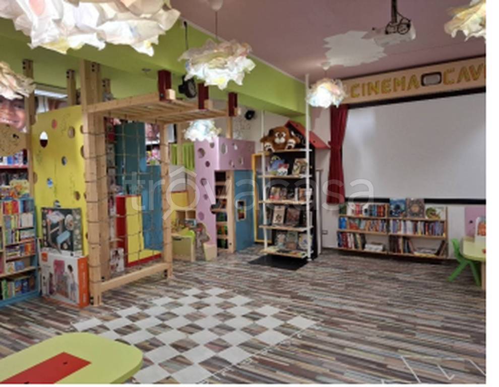 immagine annuncio 4 di 10