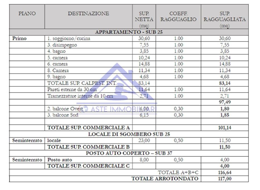 immagine annuncio 13 di 15