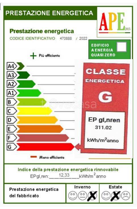 immagine annuncio 13 di 14