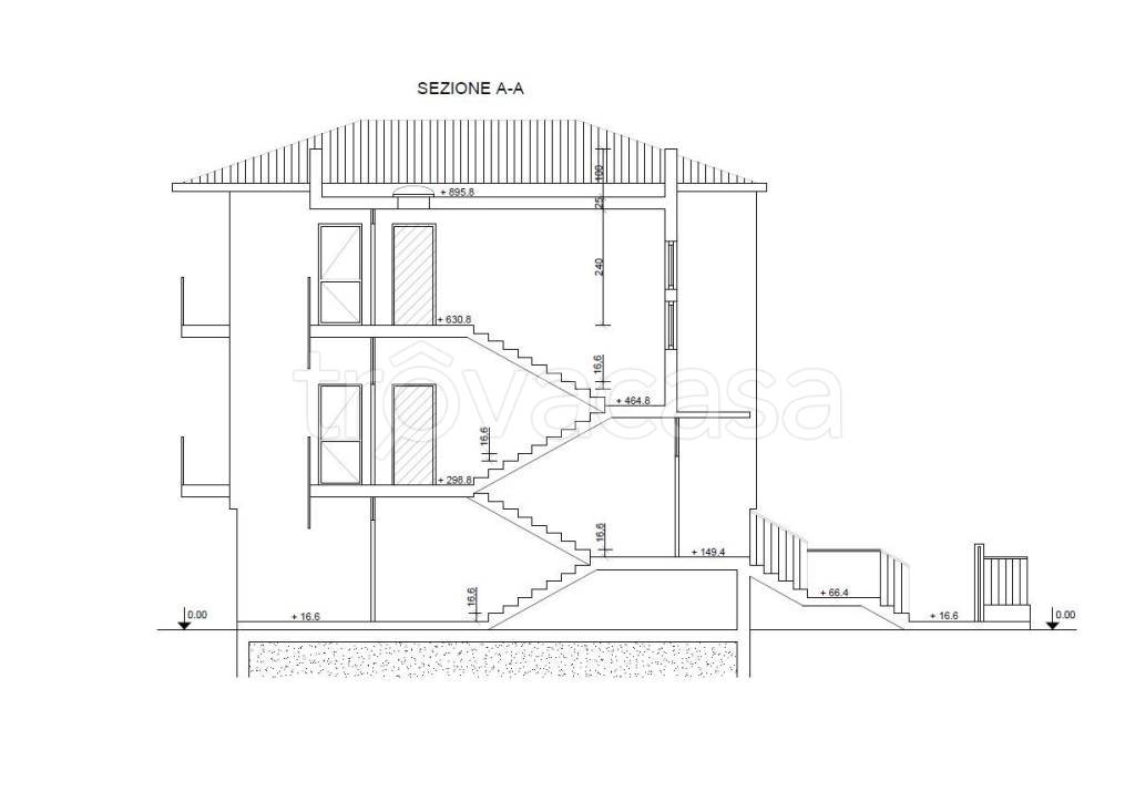 immagine annuncio 3 di 4