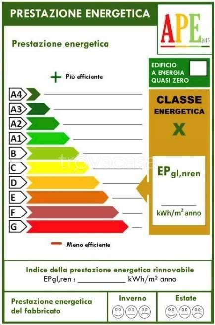 immagine annuncio 1 di 3