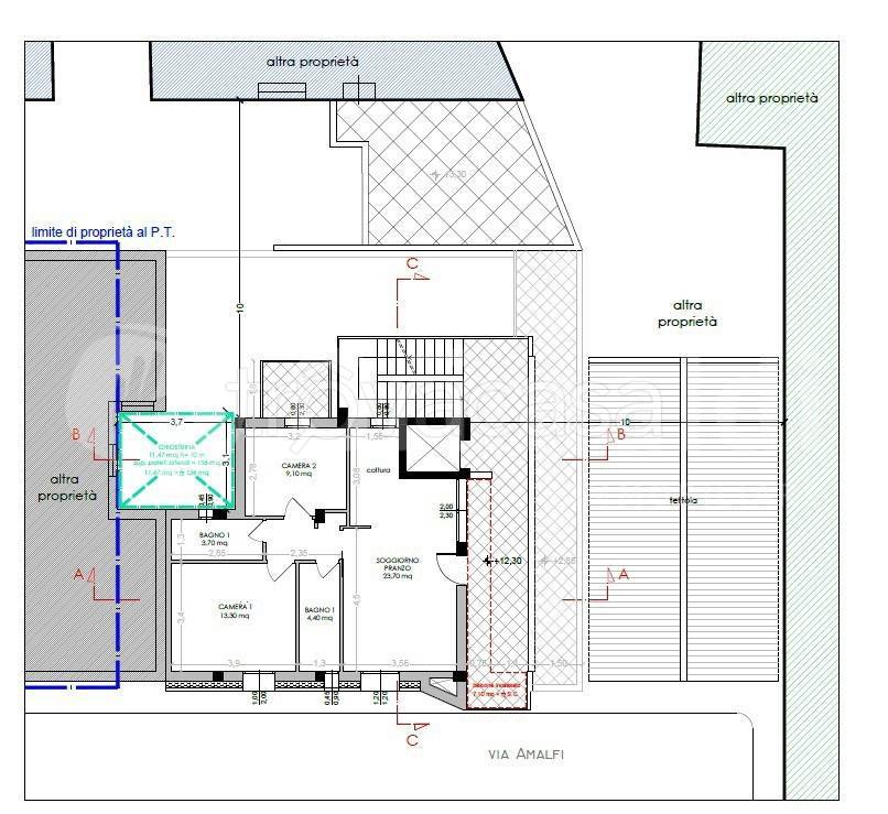 immagine annuncio 7 di 9