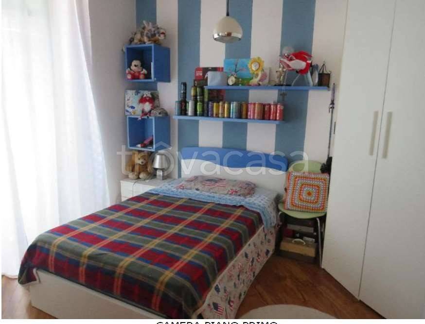 immagine annuncio 7 di 14