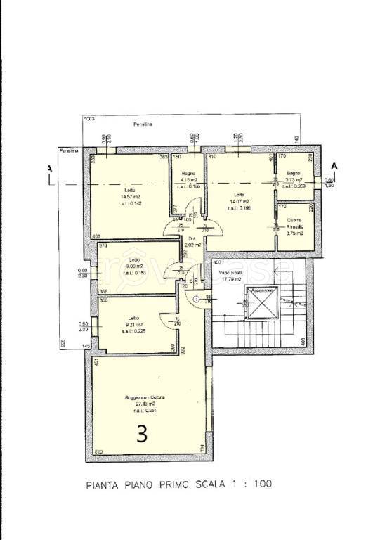 immagine annuncio 4 di 7